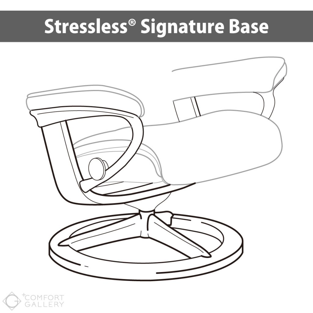 ストレスレス®リクライニングチェアの脚部デザイン「シグニチャーベース」