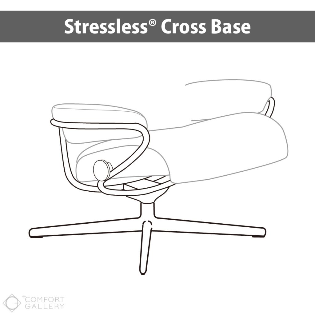 ストレスレス®リクライニングチェアの脚部デザイン「クロスベース」